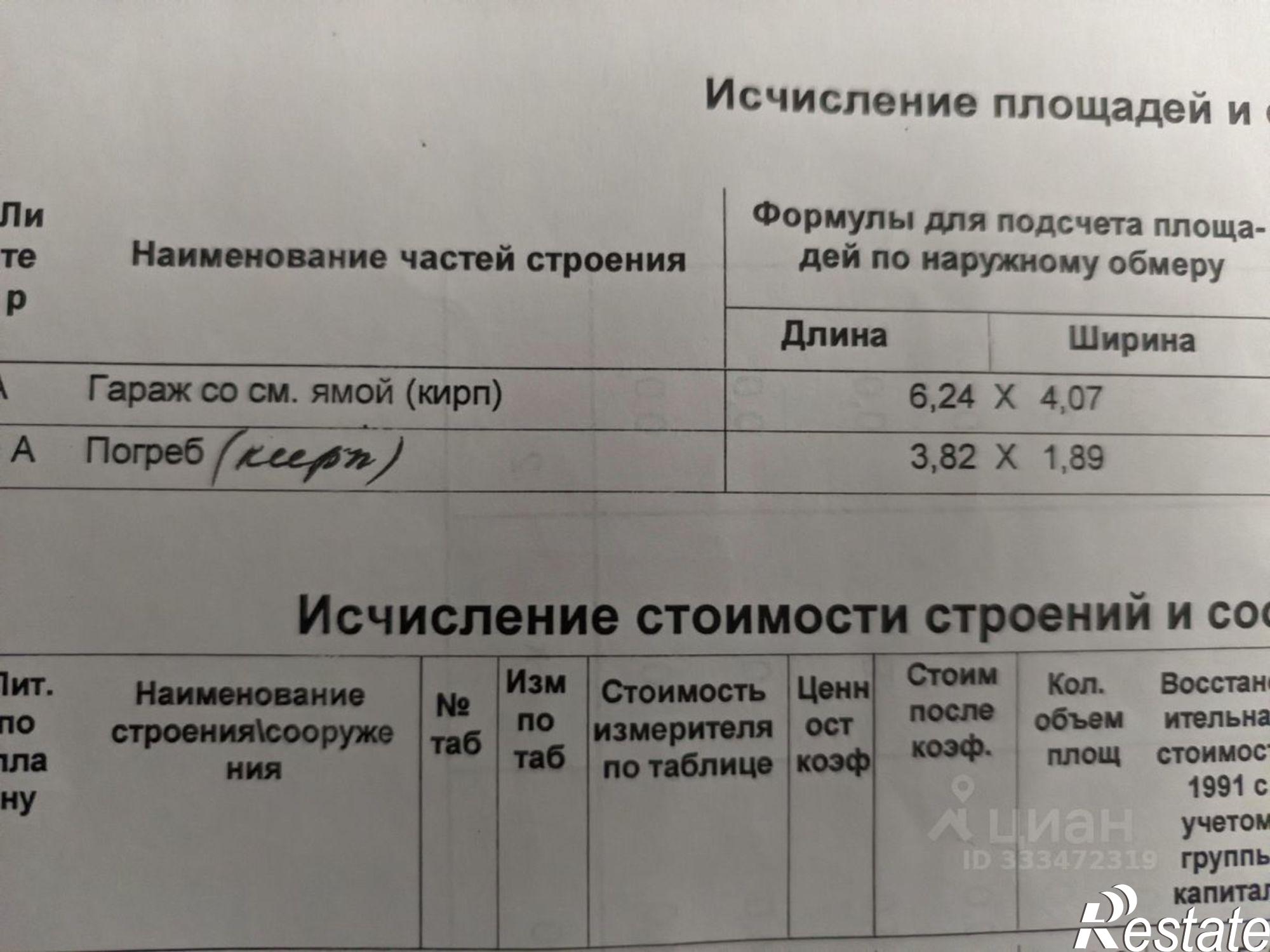 Сдать гараж, место в паркинге за 4 000 рублей